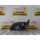 OGLINDA DREAPTA FIAT GRANDE PUNTO ,  2005-2009, 3 FIRE 