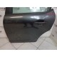USA SPATE STANGA CITROEN C3 AN 2016-2020 USA SPATE STANGA CITROEN C3 AN 2016-2020