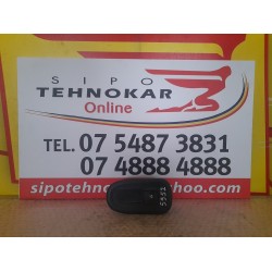 BUTOANE GEAM RENAULT KANGOO 2008-2016