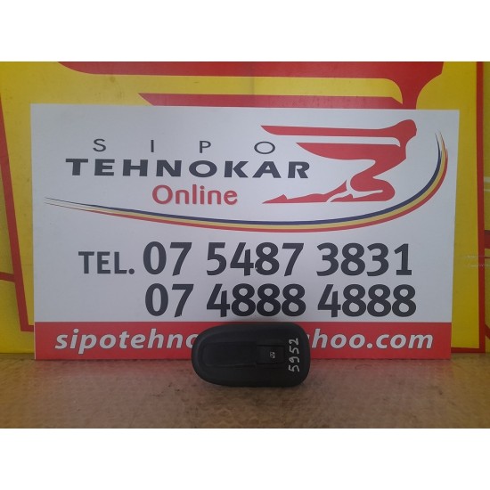BUTOANE GEAM RENAULT KANGOO 2008-2016 BUTOANE GEAM RENAULT KANGOO 2008-2016