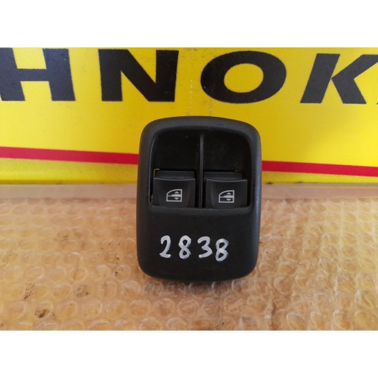 BUTOANE GEAM SMART FORTWO 2015 BUTOANE GEAM SMART FORTWO 2015