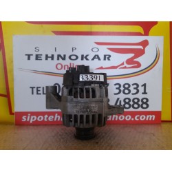 ALTERNATOR JEEP RENEGADE 1.6 DIESEL / 2.0 DIESEL, AN 2015-2020