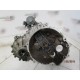 CUTIE VITEZE AUTOMATA SMART FORTWO 1.0 BENZINA AN 2007-2015 CUTIE VITEZE AUTOMATA SMART FORTWO 1.0 BENZINA AN 2007-2015