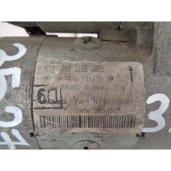 ELECTROMOTOR SMART FORTWO 450 600 BENZINA AN 1999-2007