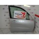 USA FATA DREAPTA TOYOTA RAV4 AN 2000-2006 USA FATA DREAPTA TOYOTA RAV4 AN 2000-2006