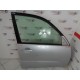 USA FATA DREAPTA TOYOTA RAV4 AN 2000-2006 USA FATA DREAPTA TOYOTA RAV4 AN 2000-2006