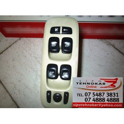 BUTOANE GEAMURI ELECTRICE STANGA FATA VOLVO S60 2000-2009